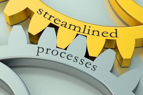 Agile relies on streamlined processes